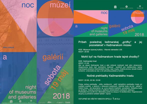 Akcia-20180519_NocMuzei_plagat-program.jpg Akcia-20180519_NocMuzei_plagat-program.jpg